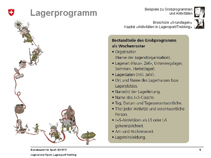 Broschre Lager Bundesamt Fr Sport Baspo Jugend Und