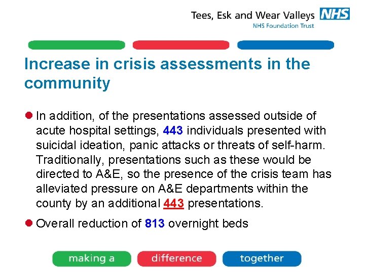 Increase in crisis assessments in the community l In addition, of the presentations assessed
