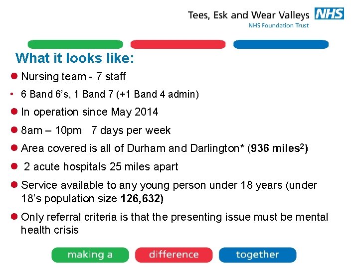 What it looks like: l Nursing team - 7 staff • 6 Band 6’s,