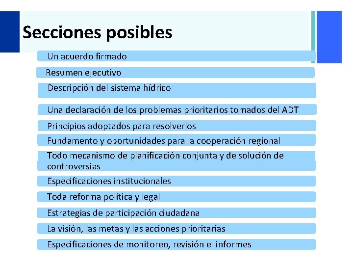 + Secciones posibles Un acuerdo firmado Resumen ejecutivo Descripción del sistema hídrico Una declaración + Secciones posibles Un acuerdo firmado Resumen ejecutivo Descripción del sistema hídrico Una declaración