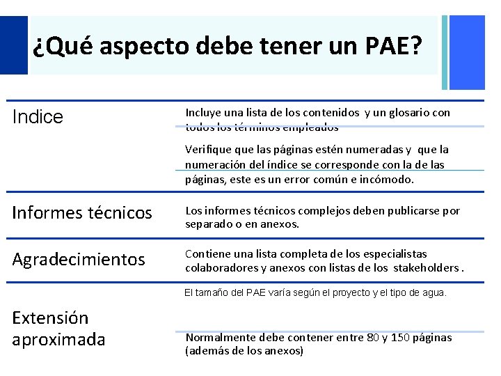 + ¿Qué aspecto debe tener un PAE? Indice Incluye una lista de los contenidos + ¿Qué aspecto debe tener un PAE? Indice Incluye una lista de los contenidos