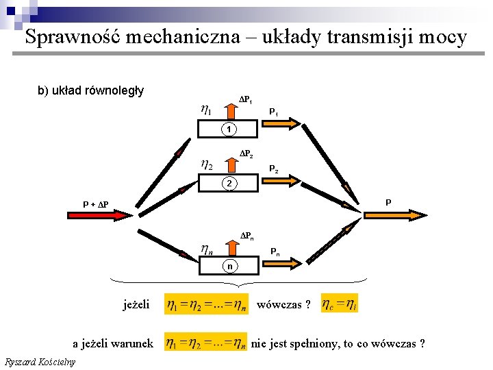 Sprawność mechaniczna – układy transmisji mocy b) układ równoległy ΔP 1 1 ΔP 2