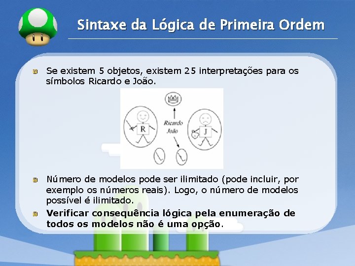 LOGO Sintaxe da Lógica de Primeira Ordem Se existem 5 objetos, existem 25 interpretações LOGO Sintaxe da Lógica de Primeira Ordem Se existem 5 objetos, existem 25 interpretações