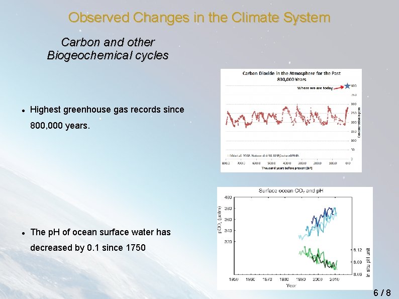 Observed Changes in the Climate System Carbon and other Biogeochemical cycles Highest greenhouse gas