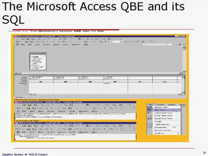 The Microsoft Access QBE and its SQL Database Systems, 6 e / Rob &