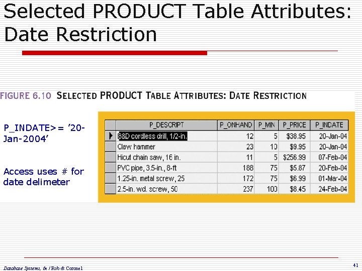 Selected PRODUCT Table Attributes: Date Restriction P_INDATE>= ’ 20 Jan-2004’ Access uses # for