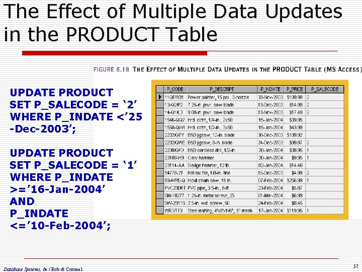 The Effect of Multiple Data Updates in the PRODUCT Table UPDATE PRODUCT SET P_SALECODE