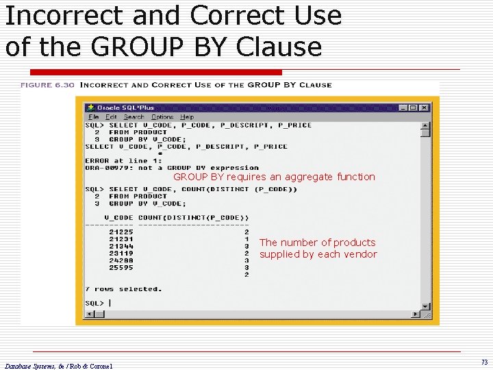 Incorrect and Correct Use of the GROUP BY Clause GROUP BY requires an aggregate