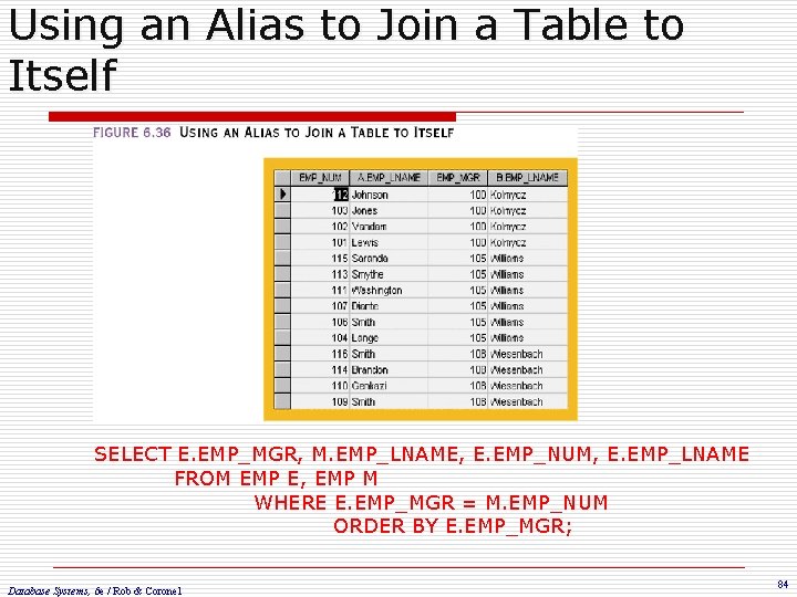 Using an Alias to Join a Table to Itself SELECT E. EMP_MGR, M. EMP_LNAME,