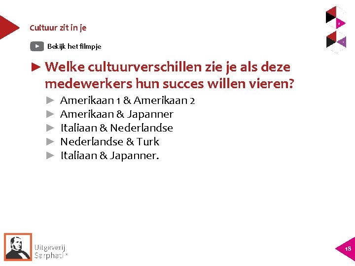 Cultuur zit in je Bekijk het filmpje ► Welke cultuurverschillen zie je als deze
