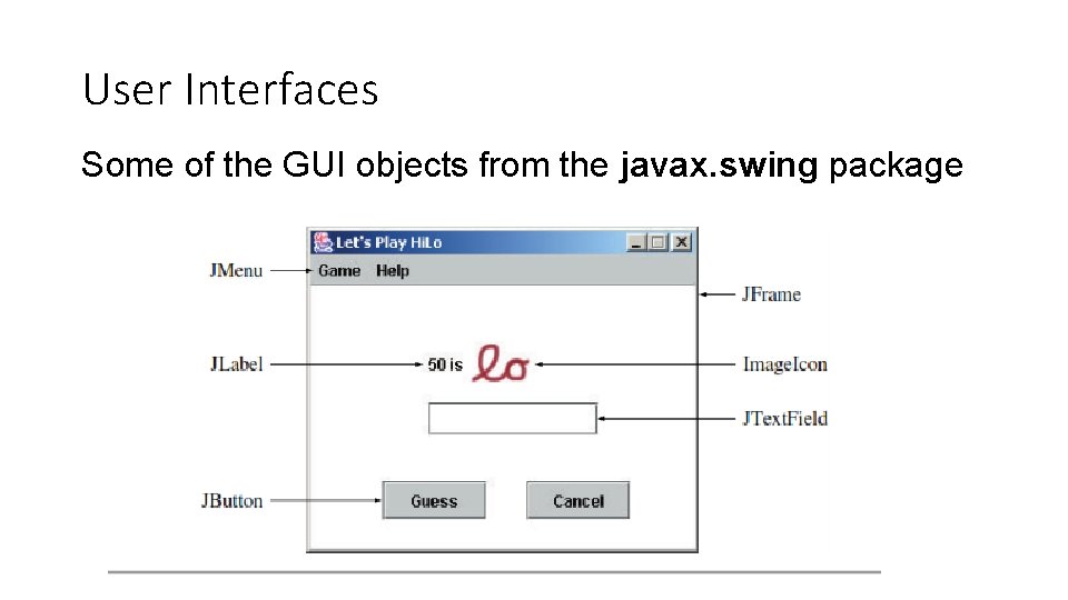User Interfaces Some of the GUI objects from the javax. swing package 