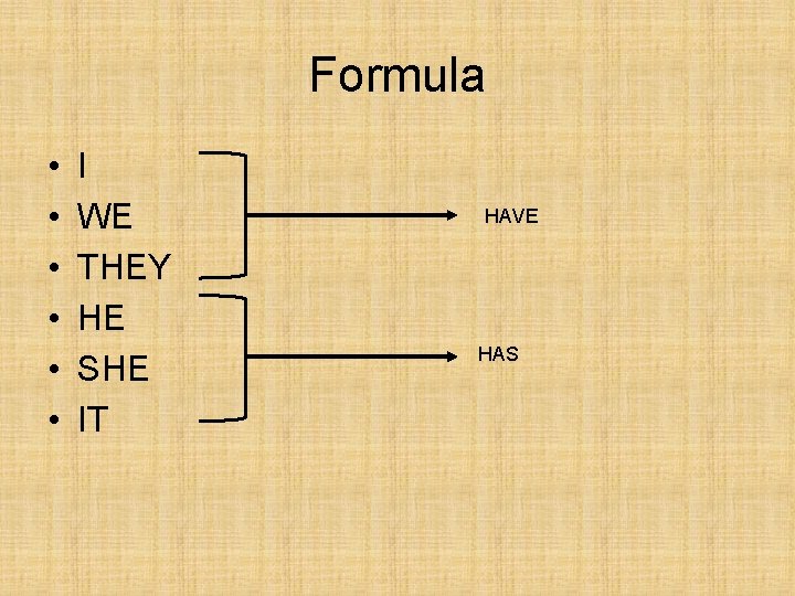 Formula • • • I WE THEY HE SHE IT HAVE HAS 