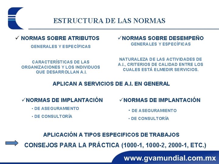 ESTRUCTURA DE LAS NORMAS ü NORMAS SOBRE ATRIBUTOS GENERALES Y ESPECÍFICAS CARACTERÍSTICAS DE LAS