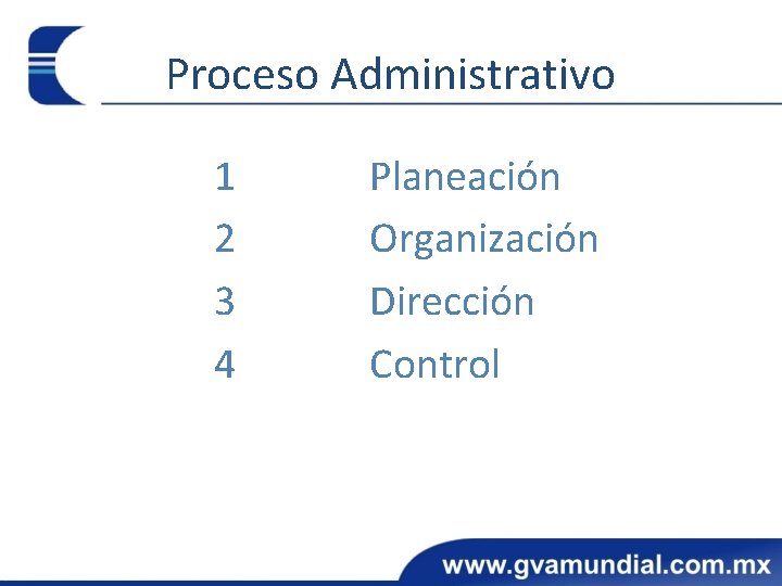 Proceso Administrativo 1 2 3 4 Planeación Organización Dirección Control 