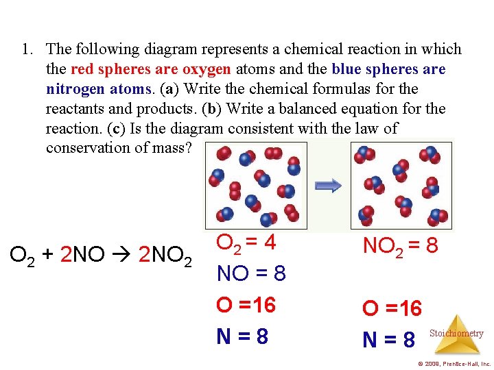 1. The following diagram represents a chemical reaction in which the red spheres are