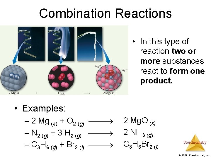 Combination Reactions • In this type of reaction two or more substances react to