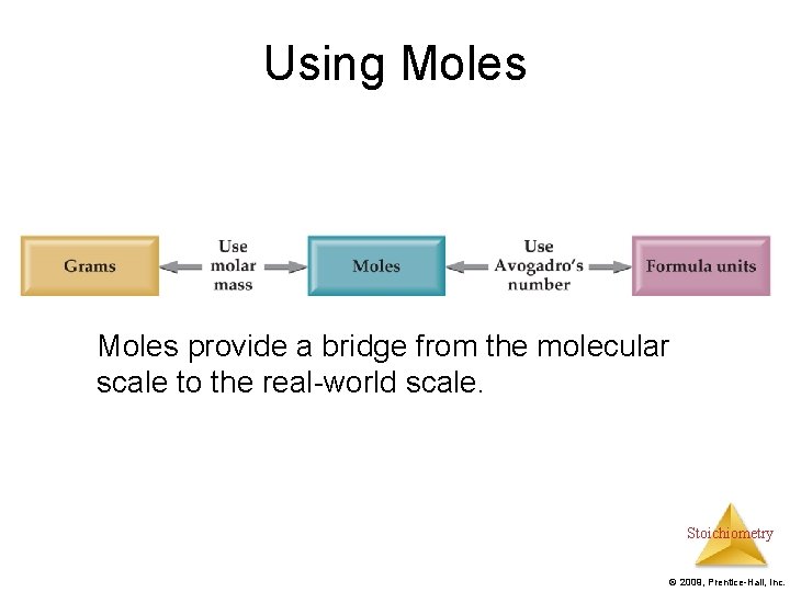 Using Moles provide a bridge from the molecular scale to the real-world scale. Stoichiometry