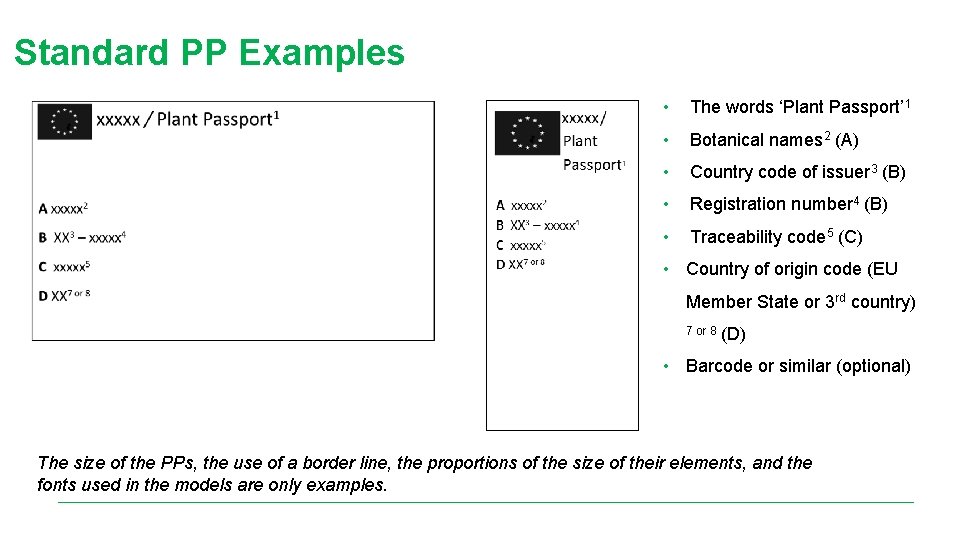 Standard PP Examples • The words ‘Plant Passport’ 1 • Botanical names 2 (A)