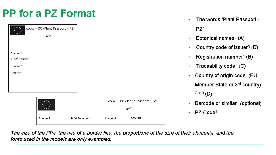 PP for a PZ Format • The words ‘Plant Passport PZ’ 1 • Botanical