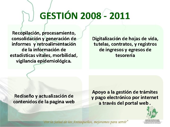 GESTIÓN 2008 - 2011 Recopilación, procesamiento, consolidación y generación de informes y retroalimentación de