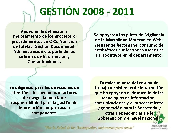 GESTIÓN 2008 - 2011 Apoyo en la definición y mejoramiento de los procesos o