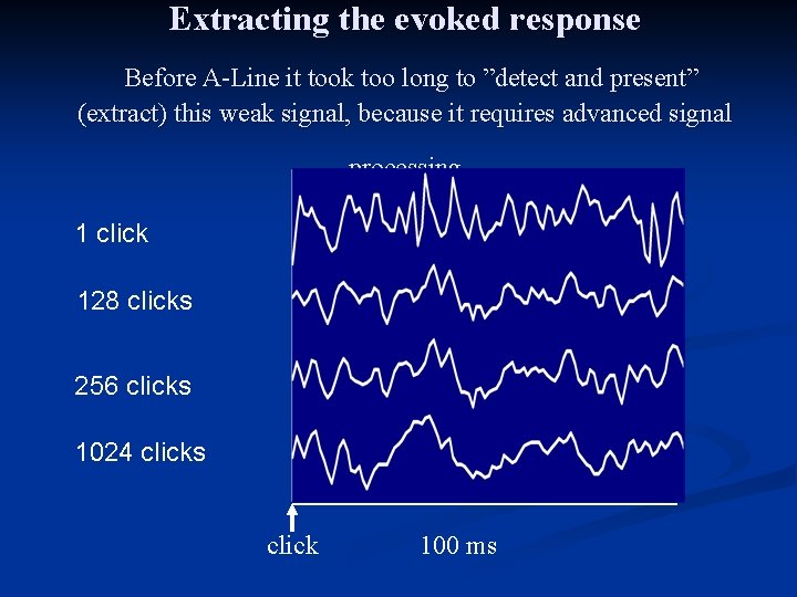 Extracting the evoked response Before A-Line it took too long to ”detect and present” Extracting the evoked response Before A-Line it took too long to ”detect and present”