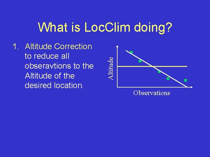 1. Altitude Correction to reduce all obseravtions to the Altitude of the desired location.