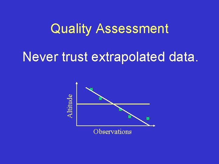 Quality Assessment Altitude Never trust extrapolated data. Observations 