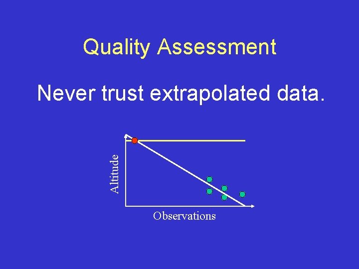 Quality Assessment Altitude Never trust extrapolated data. Observations 