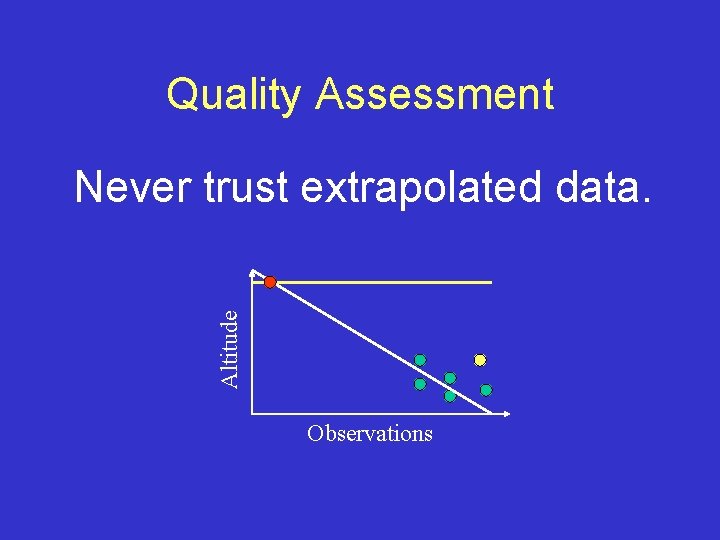 Quality Assessment Altitude Never trust extrapolated data. Observations 