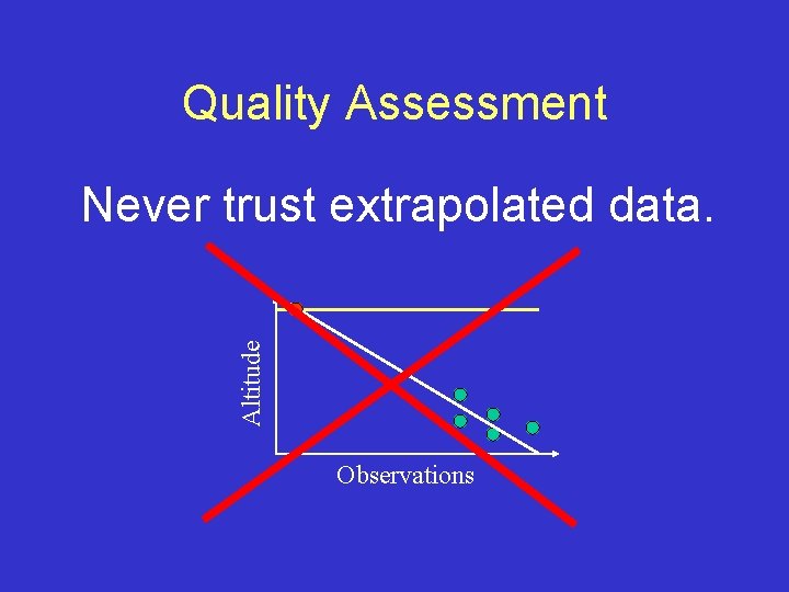 Quality Assessment Altitude Never trust extrapolated data. Observations 