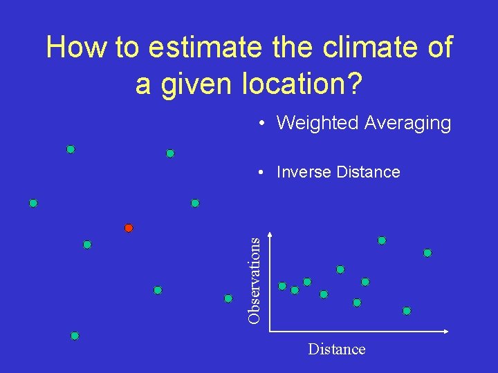 How to estimate the climate of a given location? • Weighted Averaging Observations •