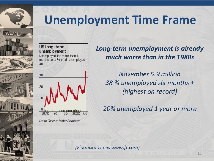 Unemployment Time Frame Long-term unemployment is already much worse than in the 1980 s