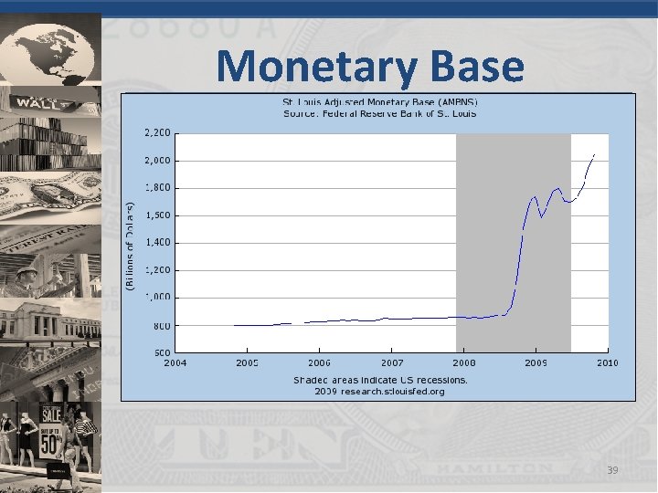 Monetary Base 39 