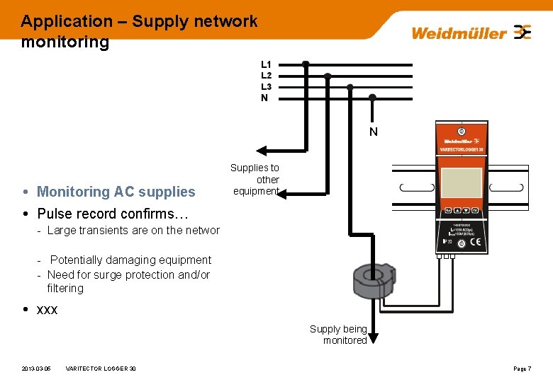 Application – Supply network monitoring N Monitoring AC supplies Supplies to other equipment Pulse