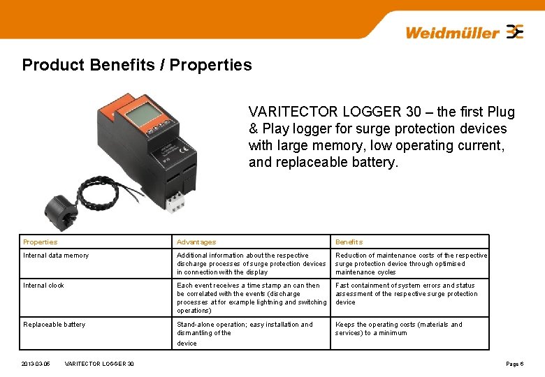 Product Benefits / Properties VARITECTOR LOGGER 30 – the first Plug & Play logger