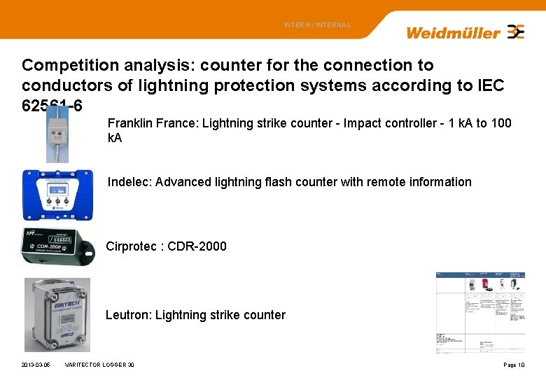 INTERN / INTERNAL Competition analysis: counter for the connection to conductors of lightning protection