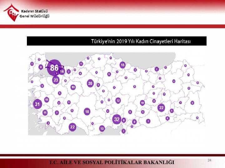 Kadının Statüsü Genel Müdürlüğü 24 