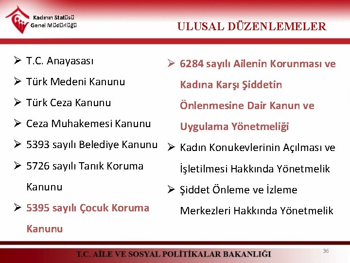 Kadının Statüsü Genel Müdürlüğü Ø T. C. Anayasası ULUSAL DÜZENLEMELER Ø 6284 sayılı Ailenin