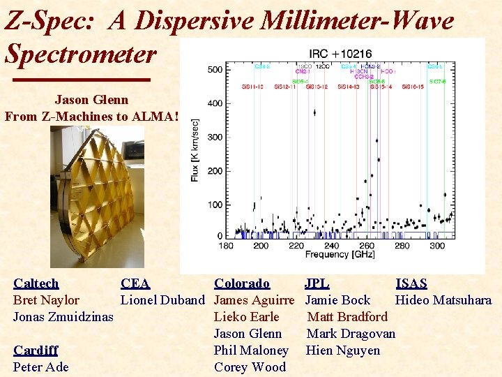 Z-Spec: A Dispersive Millimeter-Wave Spectrometer Jason Glenn From Z-Machines to ALMA! Caltech CEA Colorado