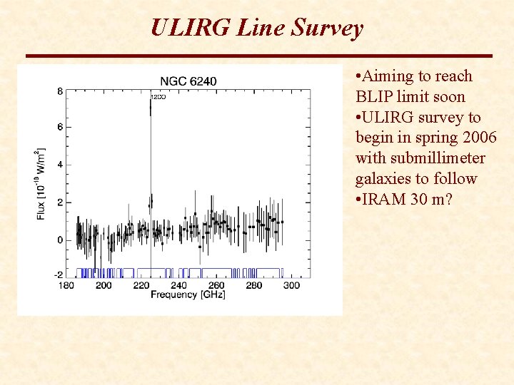 ULIRG Line Survey • Aiming to reach BLIP limit soon • ULIRG survey to