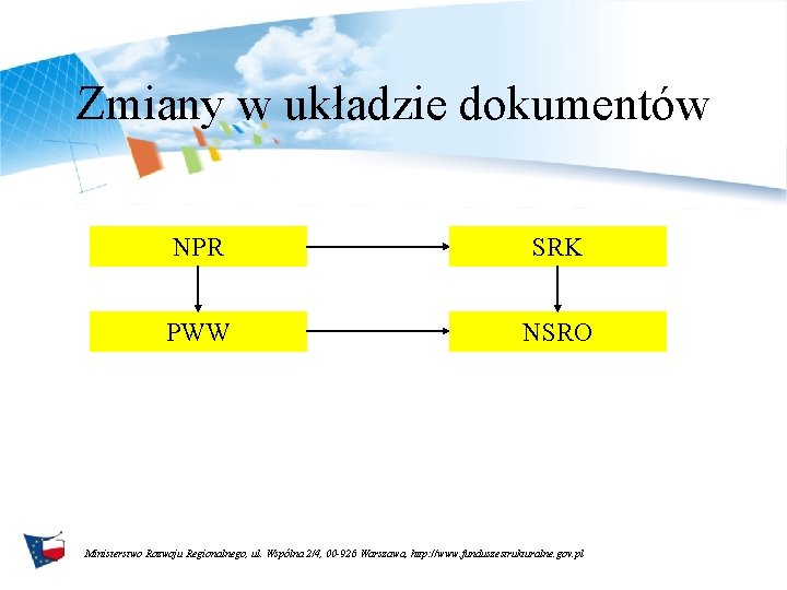 Zmiany w układzie dokumentów NPR SRK PWW NSRO Ministerstwo Rozwoju Regionalnego, ul. Wspólna 2/4,