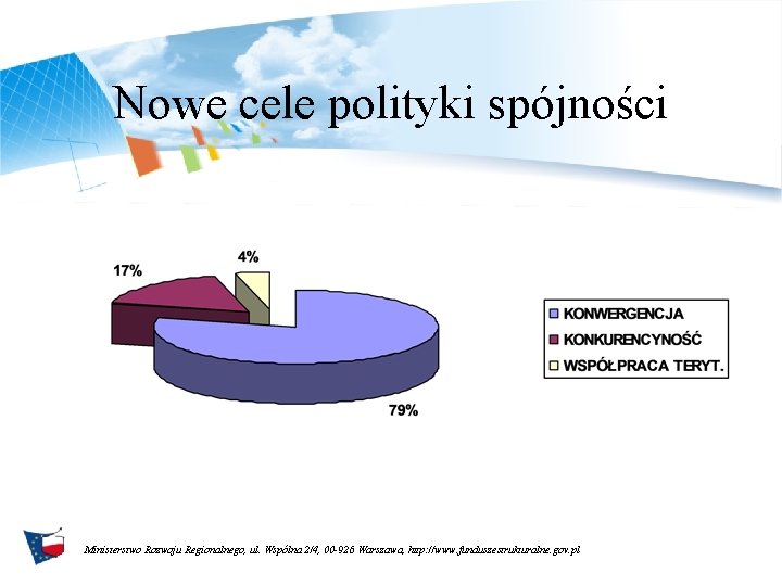 Nowe cele polityki spójności Ministerstwo Rozwoju Regionalnego, ul. Wspólna 2/4, 00 -926 Warszawa, http: