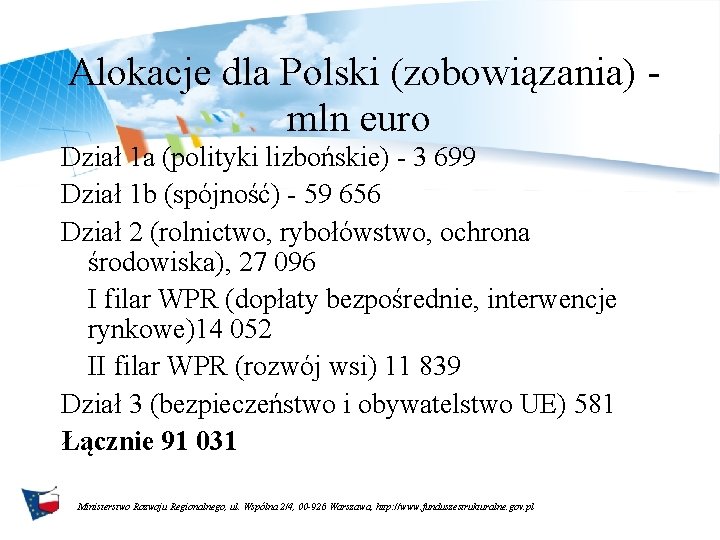 Alokacje dla Polski (zobowiązania) mln euro Dział 1 a (polityki lizbońskie) - 3 699