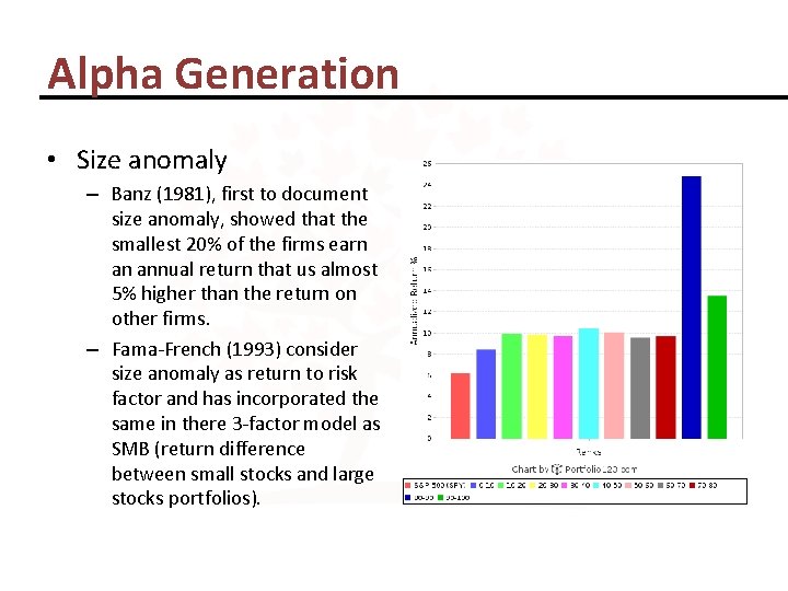 Alpha Generation • Size anomaly – Banz (1981), first to document size anomaly, showed