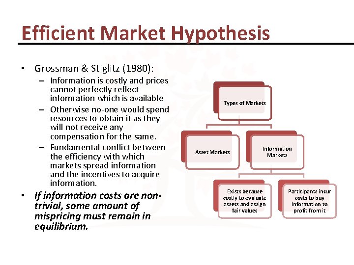 Efficient Market Hypothesis • Grossman & Stiglitz (1980): – Information is costly and prices