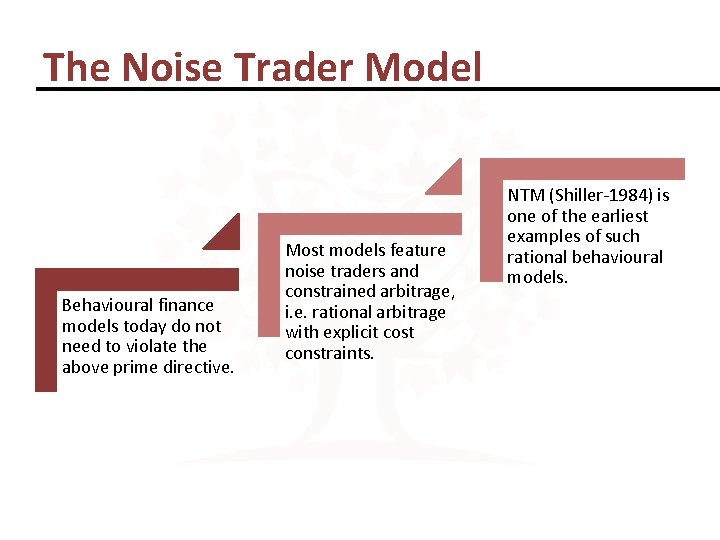 The Noise Trader Model Behavioural finance models today do not need to violate the