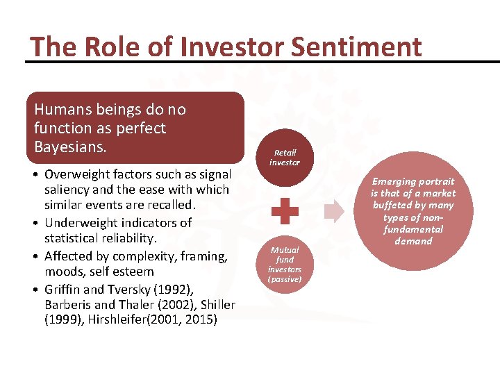 The Role of Investor Sentiment Humans beings do no function as perfect Bayesians. •