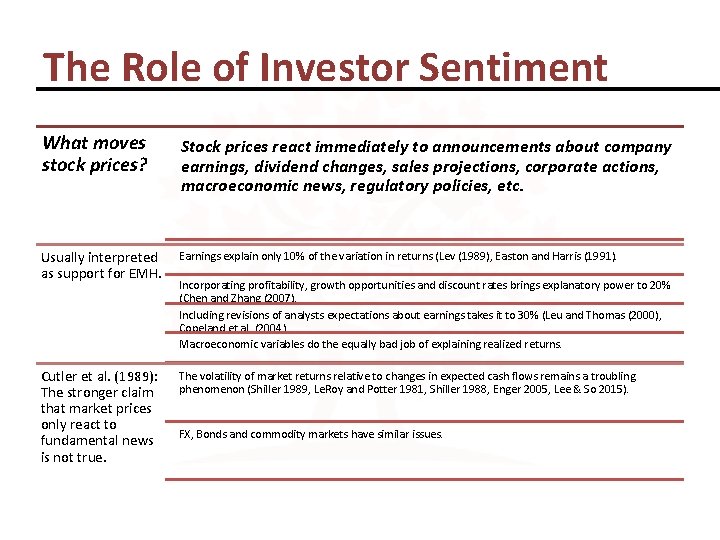 The Role of Investor Sentiment What moves stock prices? Stock prices react immediately to