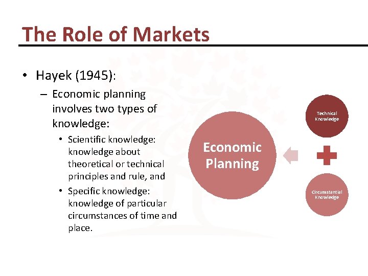 The Role of Markets • Hayek (1945): – Economic planning involves two types of